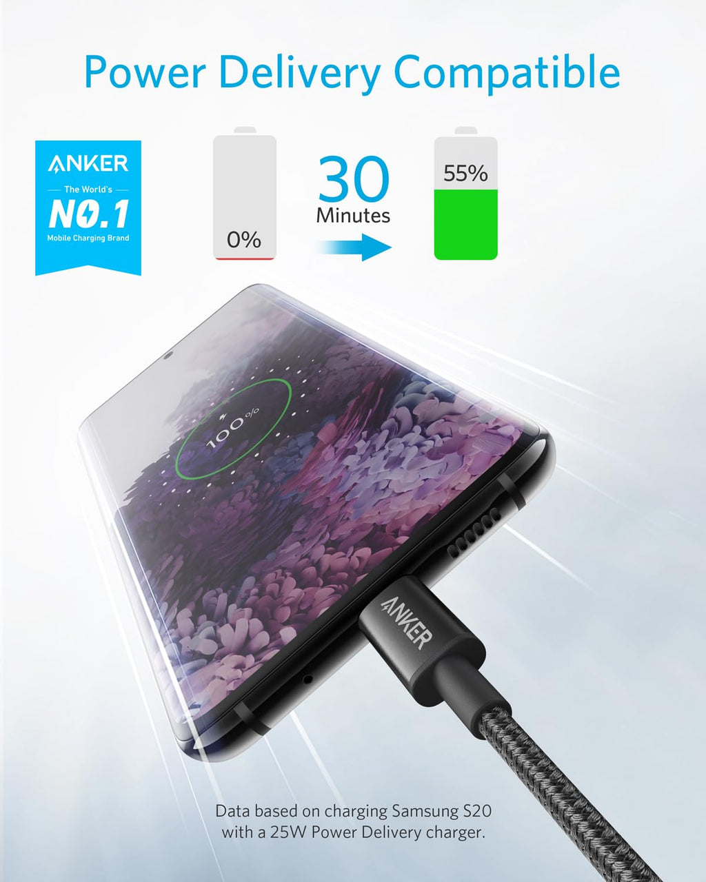 Anker 322 Nylon USB-C to USB-C Cable