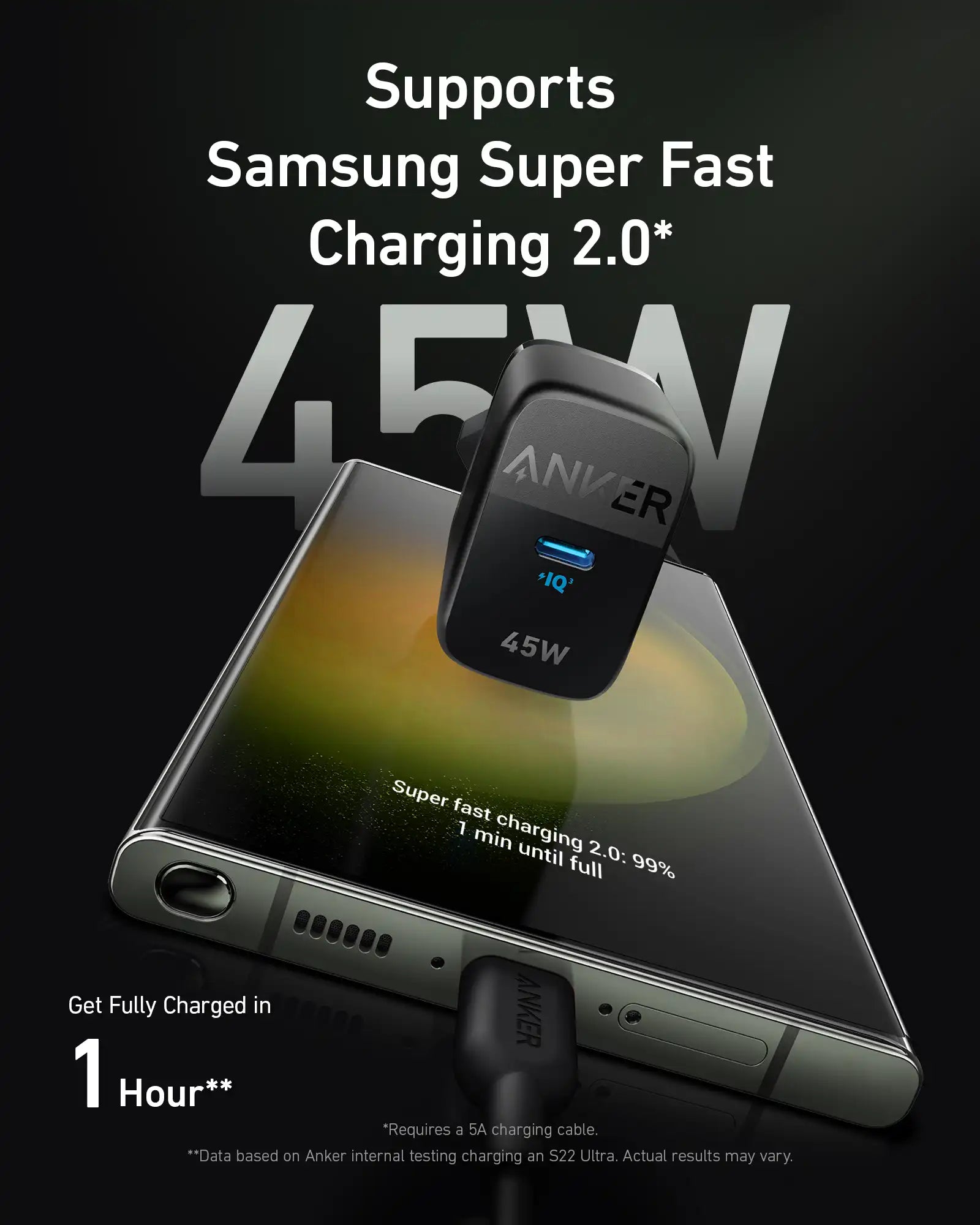 Anker 313 USB-C Wall Charger 45W