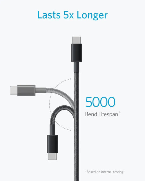 Anker Wired Series In-Ear Metal Wired Earbuds