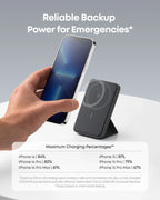 Anker PowerPort III 20W Cube