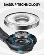 Anker Soundcore Q11i