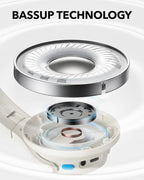 Anker Soundcore Q11i