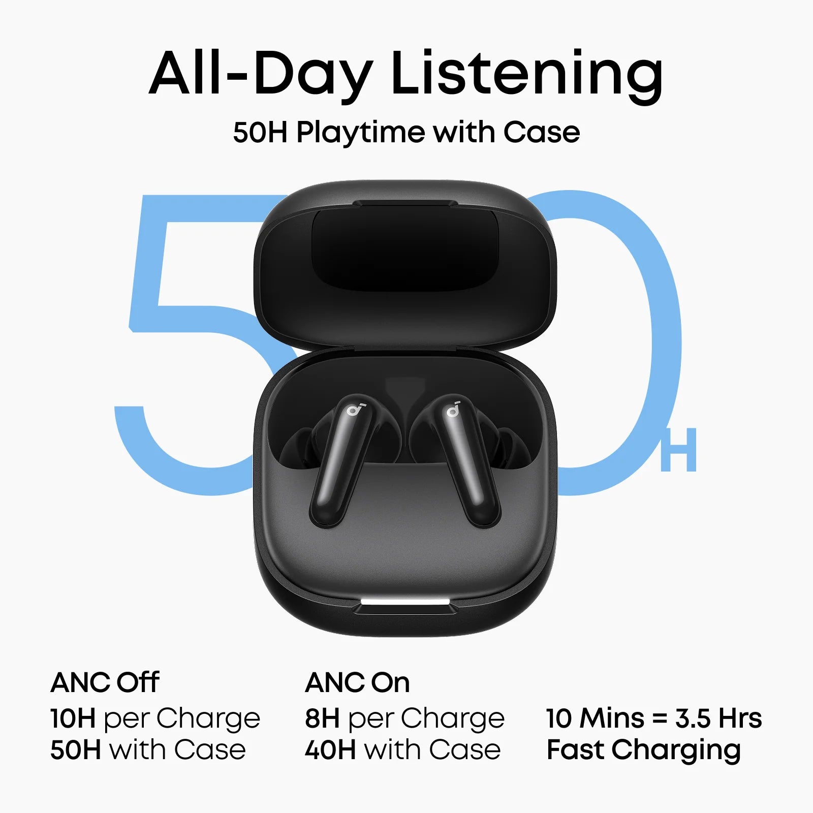 Anker Soundcore A30i Wireless Earbuds