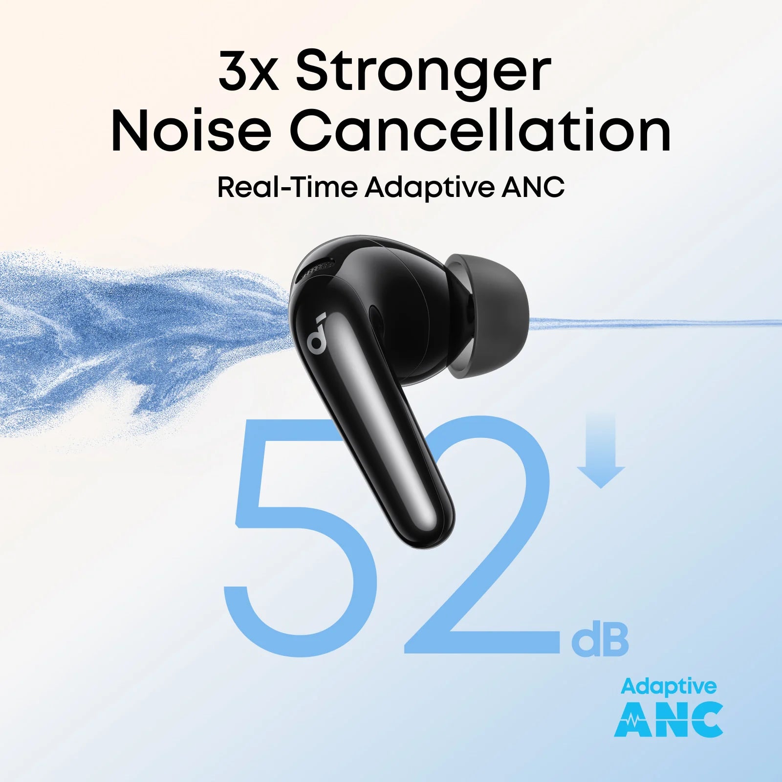 Anker Soundcore A30i Wireless Earbuds