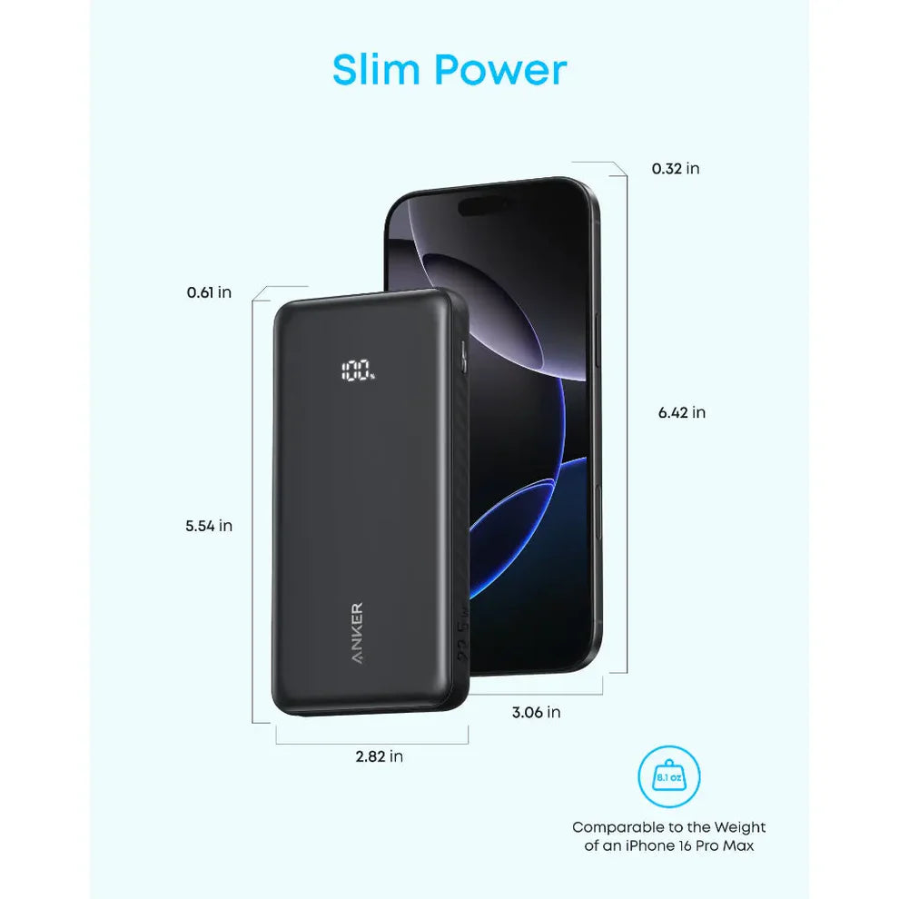 Anker PowerPort III 20W Cube