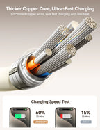 JOYROOM Luminous Series Fast Charging Data Cable