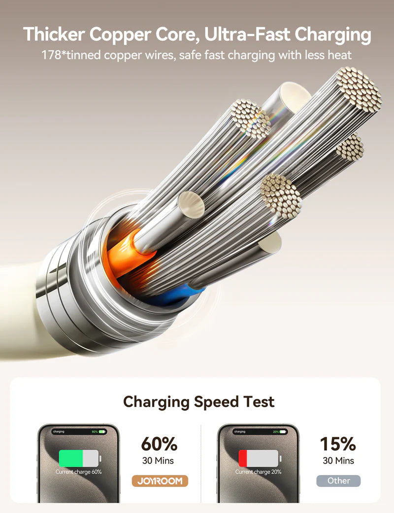 JOYROOM Luminous Series Fast Charging Data Cable