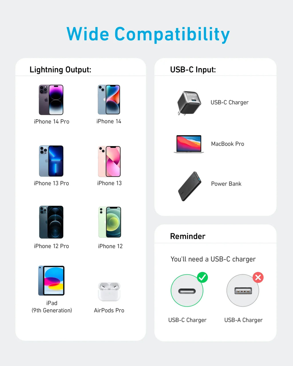 Anker 322 USB-C to Lightning Braided Cable