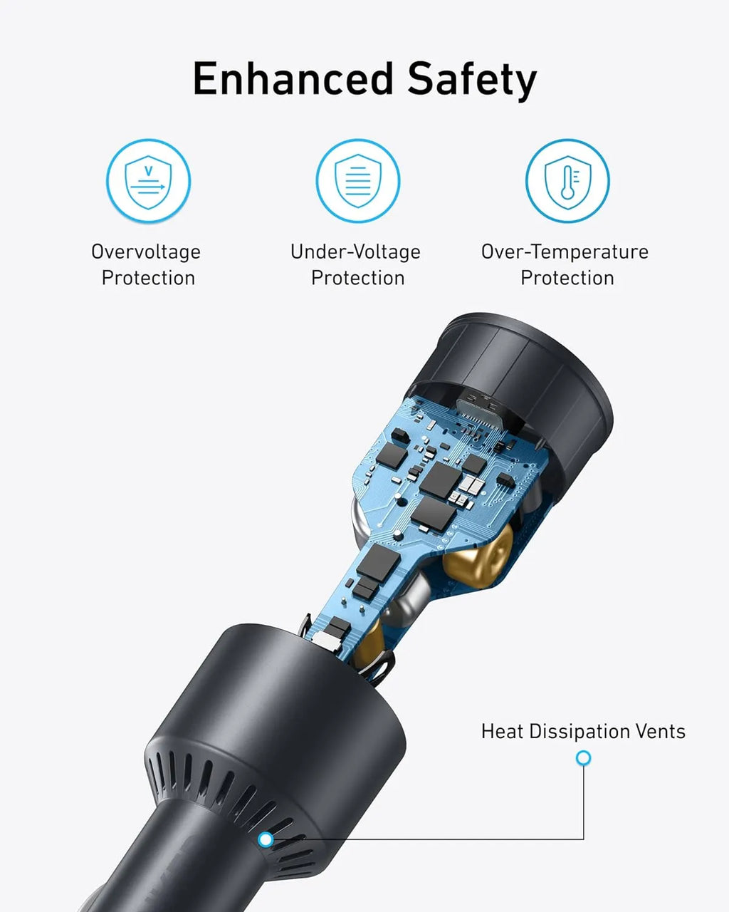 Anker Nano Car Charger 167.5W 3 Ports