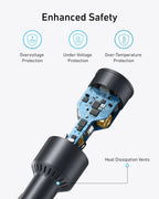 Anker Nano Car Charger 167.5W 3 Ports