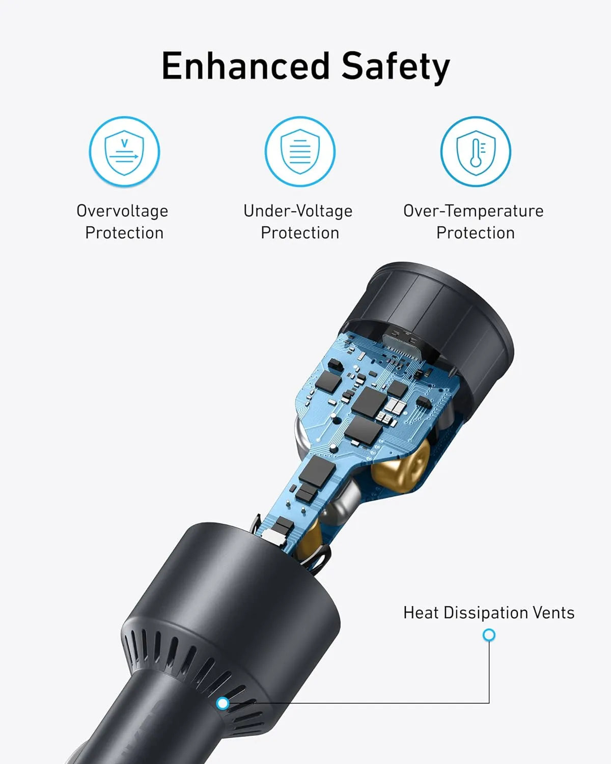 Anker Nano Car Charger 167.5W 3 Ports