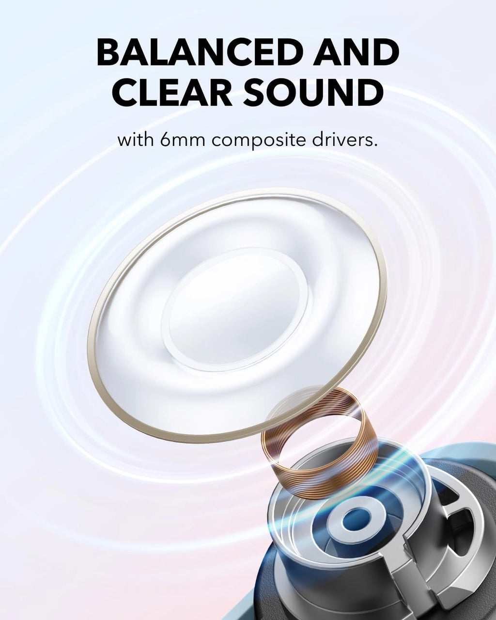 Anker Soundcore A30i