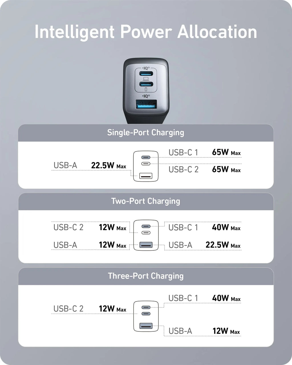 Anker Zolo Power Bank 10000mAh 22.5W with Built-In USB-C Cable - Black