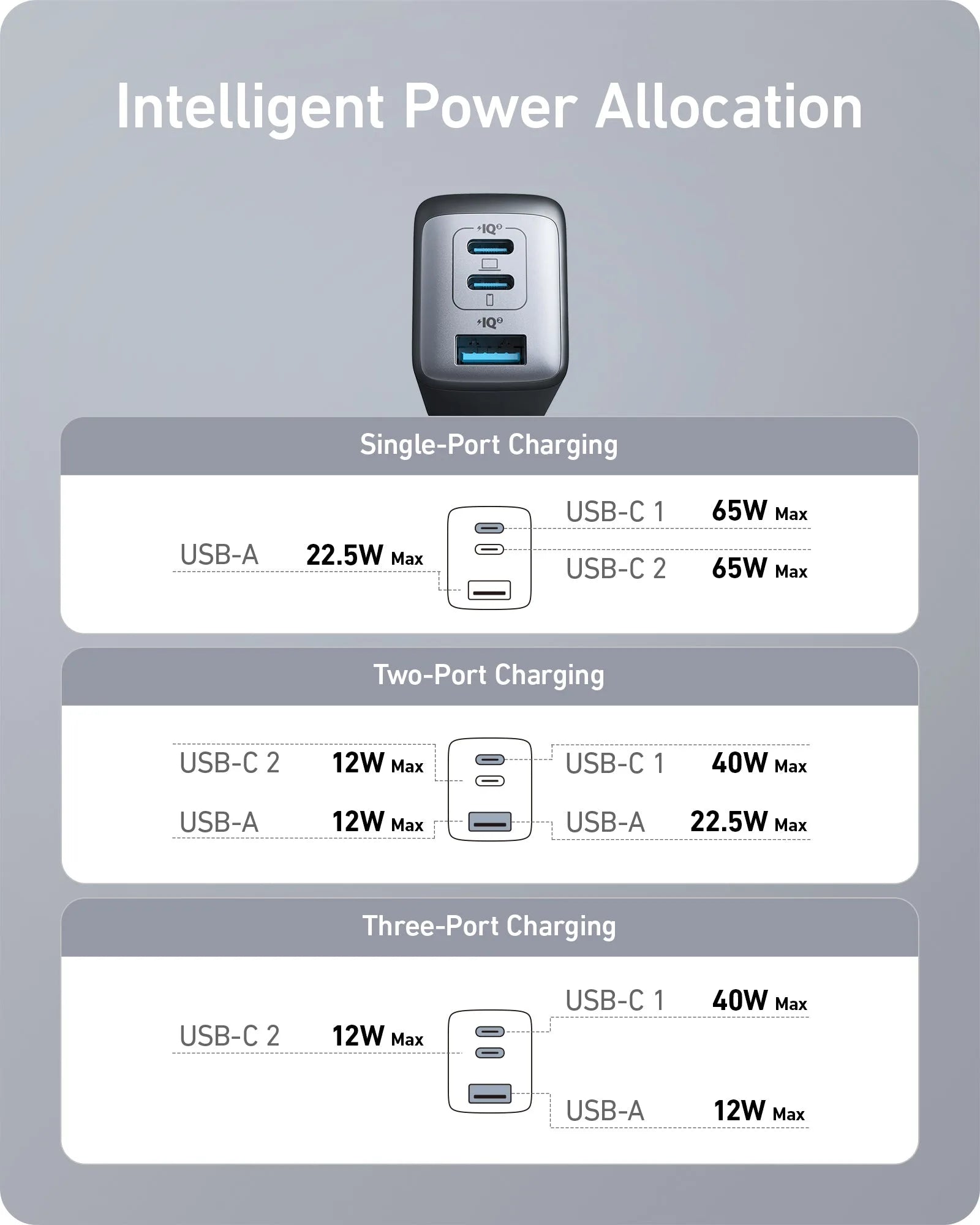 Anker Zolo Power Bank 10000mAh 22.5W with Built-In USB-C Cable - Black