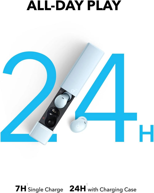 Anker Soundcore A30i