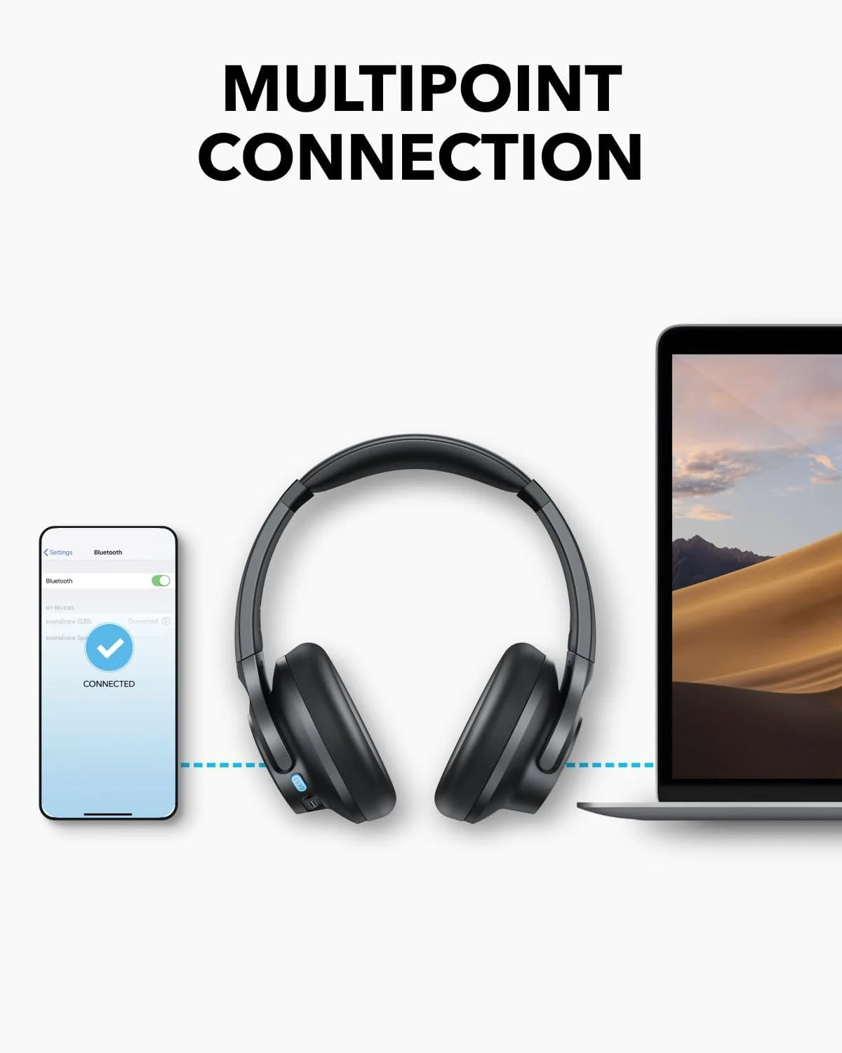 Anker Soundcore Q11i