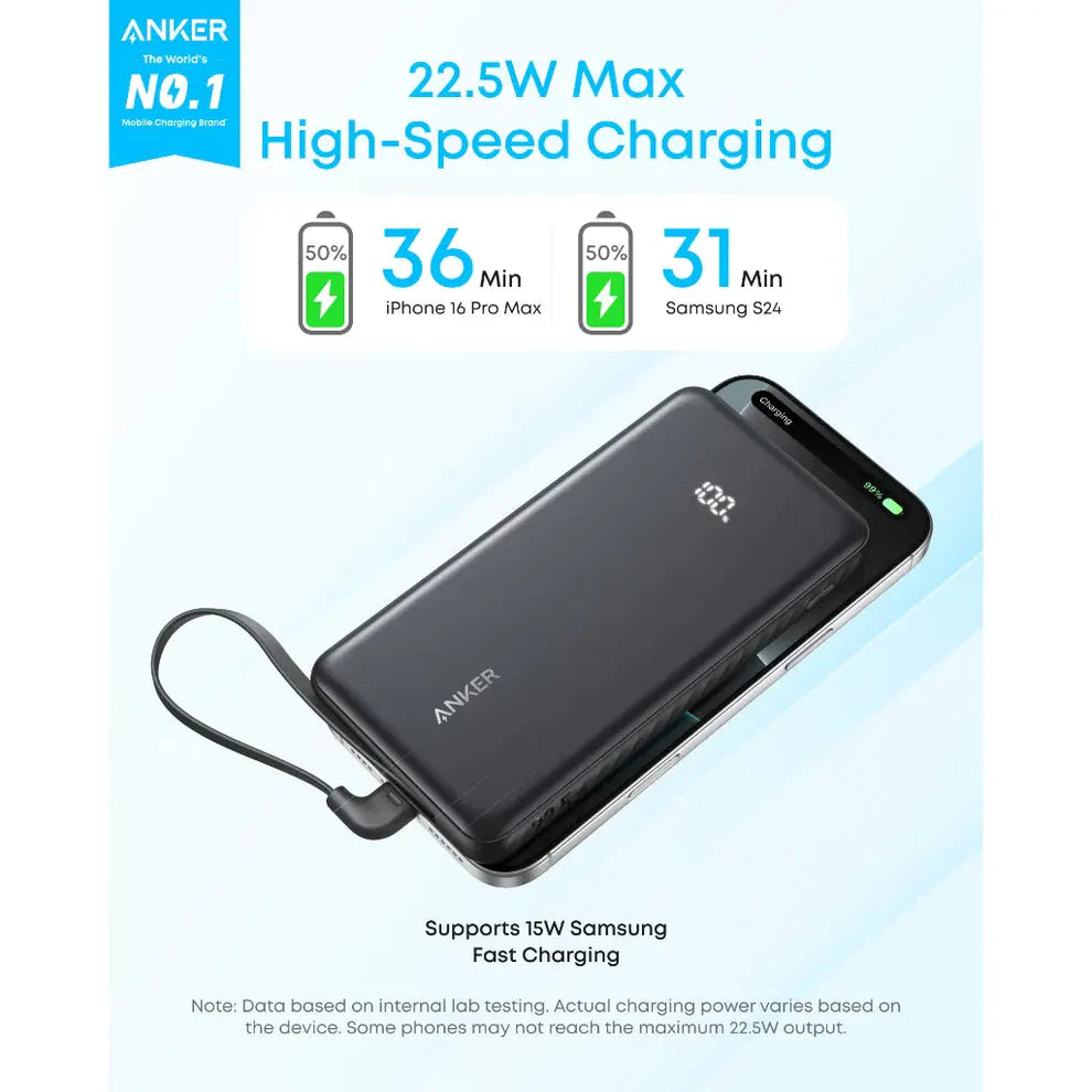 Anker PowerPort III 20W Cube