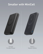 Anker PowerPort III 20W Cube