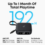 Anker Soundcore P31i Wireless Earbuds