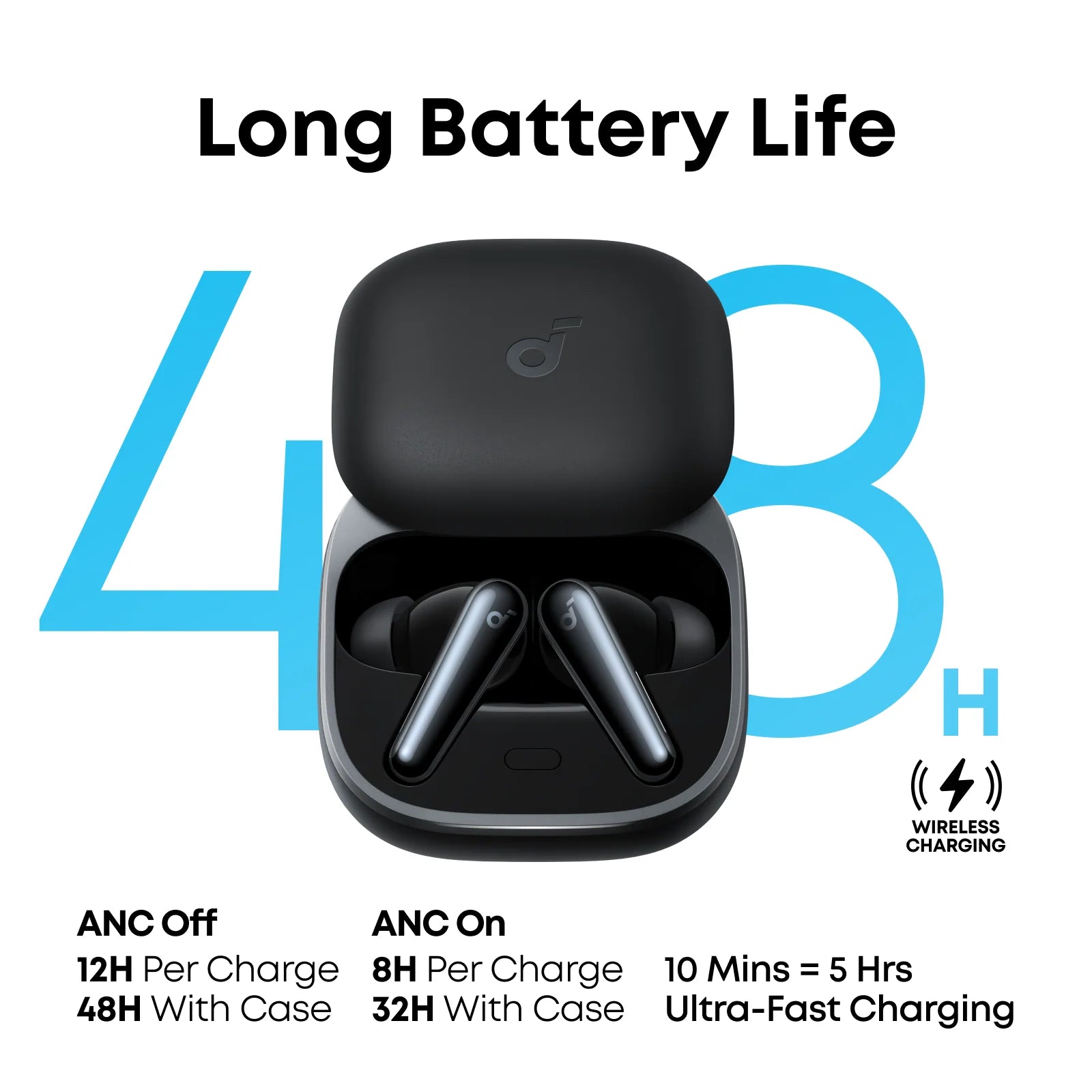 Anker Soundcore Liberty 5 Noise Cancelling Earbuds