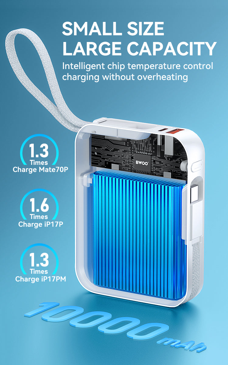 BWOO-Power Bank 10000mAh 33W
