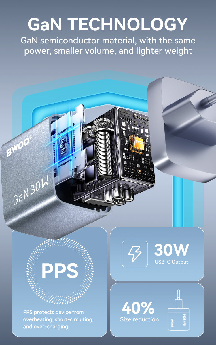 BWOO- Charger 35W