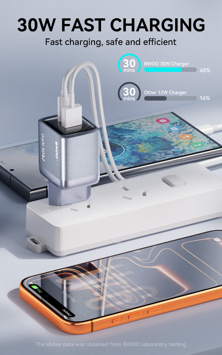 BWOO- Charger 35W