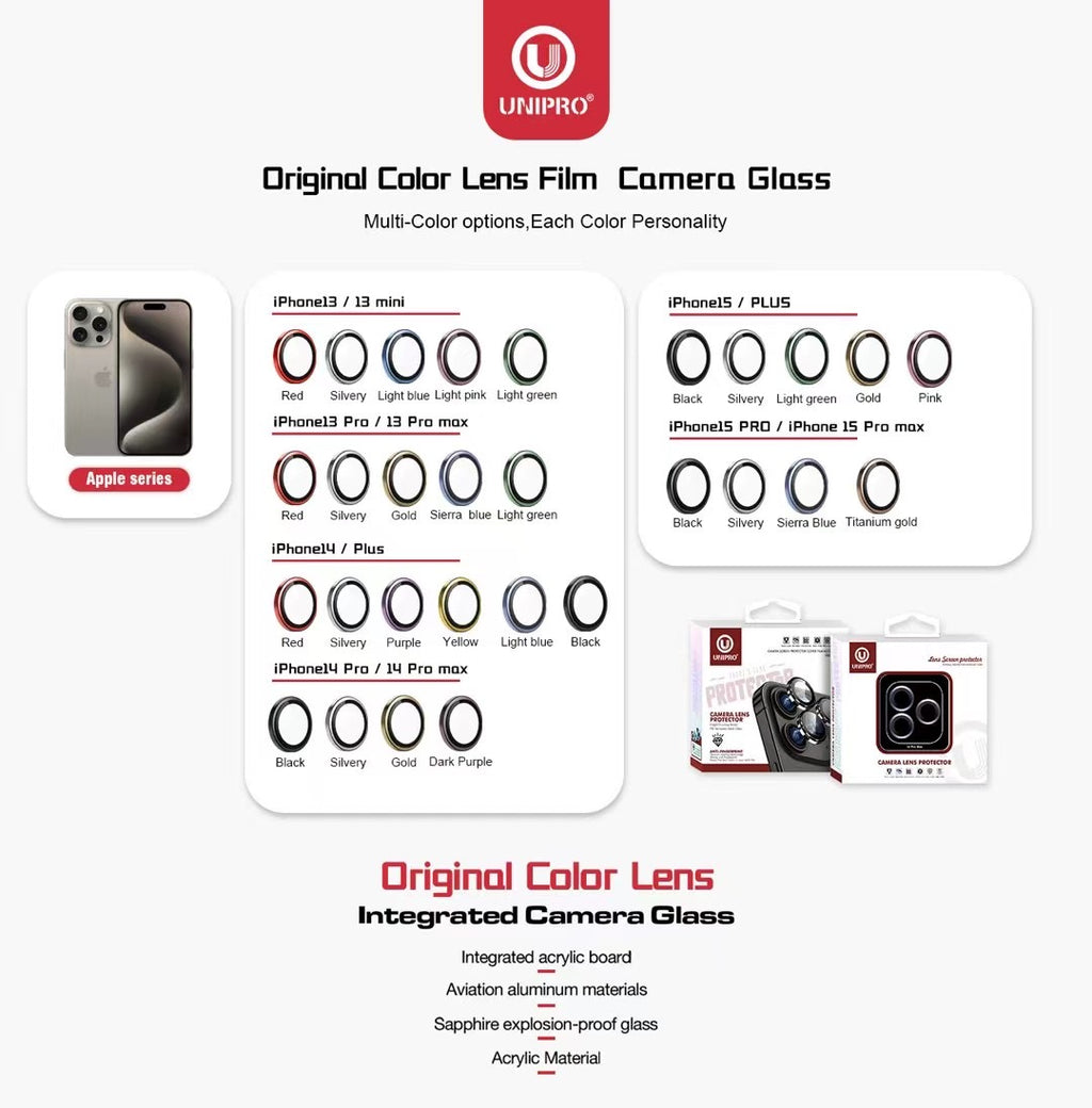Ring Camera Clear Protector