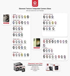 Ring Camera Clear Protector