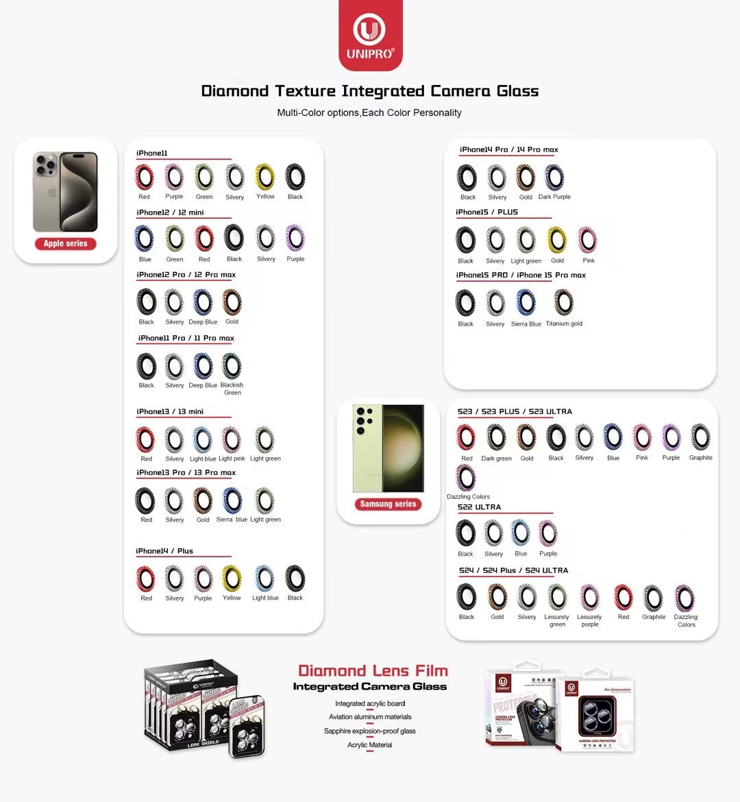 Ring Camera Clear Protector