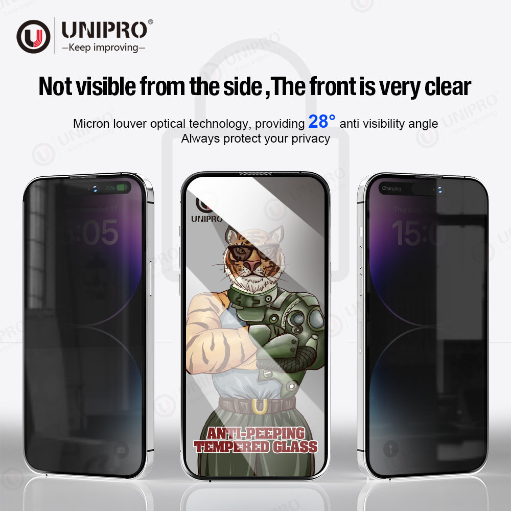 Anti Glare Matte Privacy Screen Protector