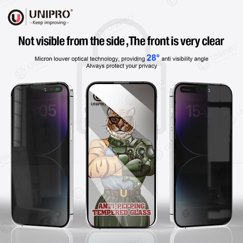 Anti Glare Matte Privacy Screen Protector