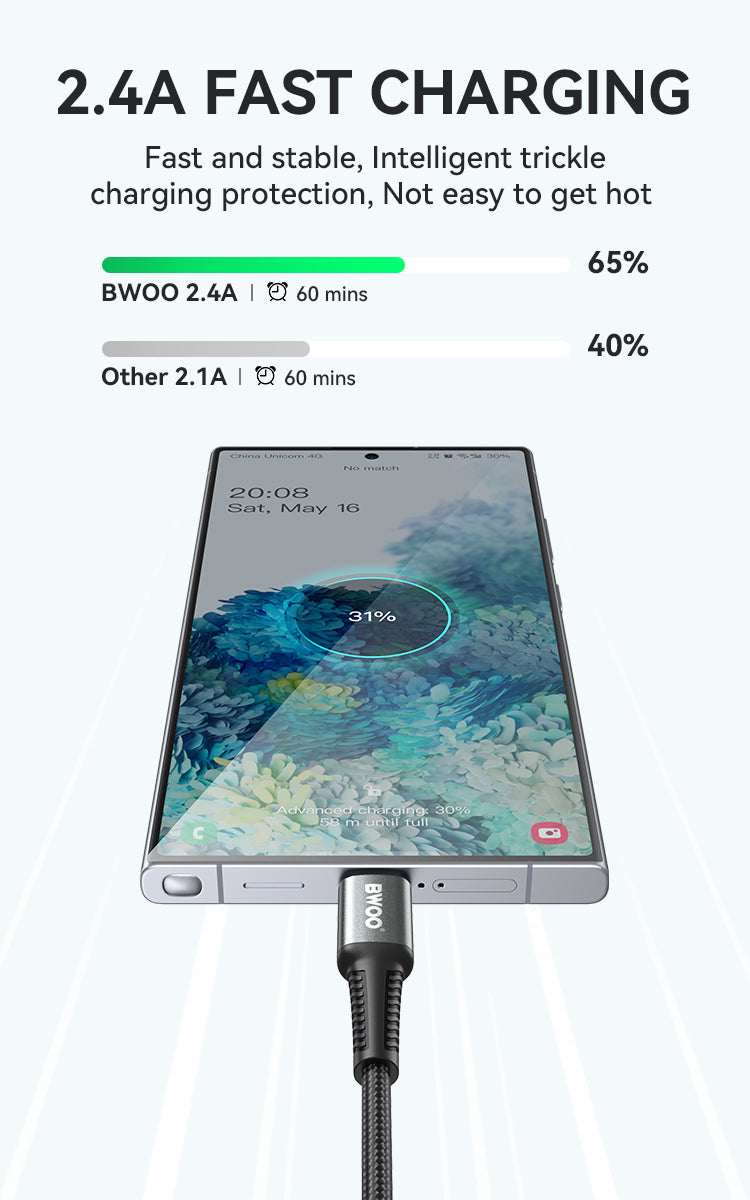 BWOO- Cable Type C (1M)