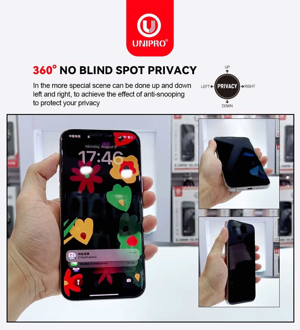 360 Privacy Glass Screen Protector